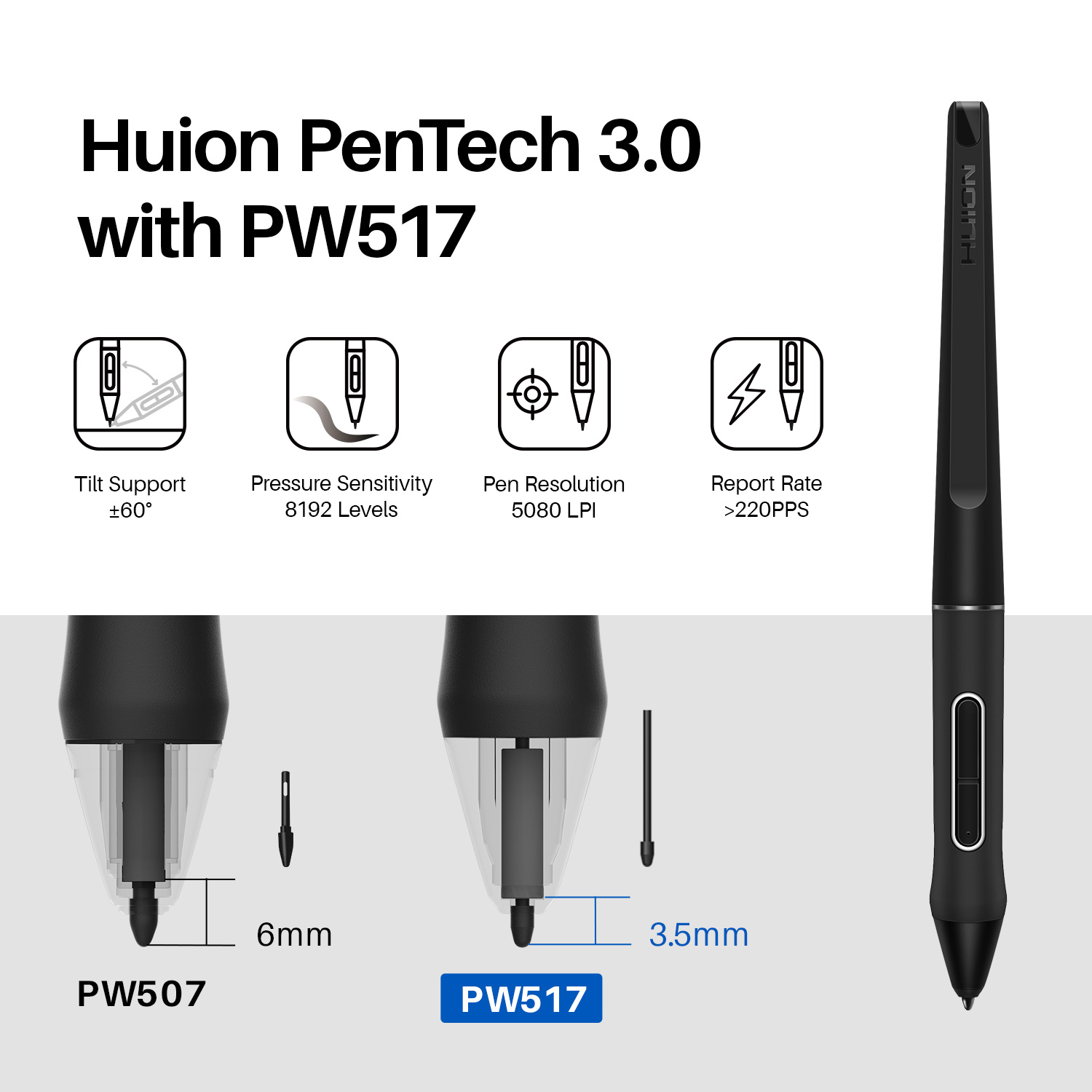 Tablette graphique numérique H - Huion Tablet Accessories avis et prix