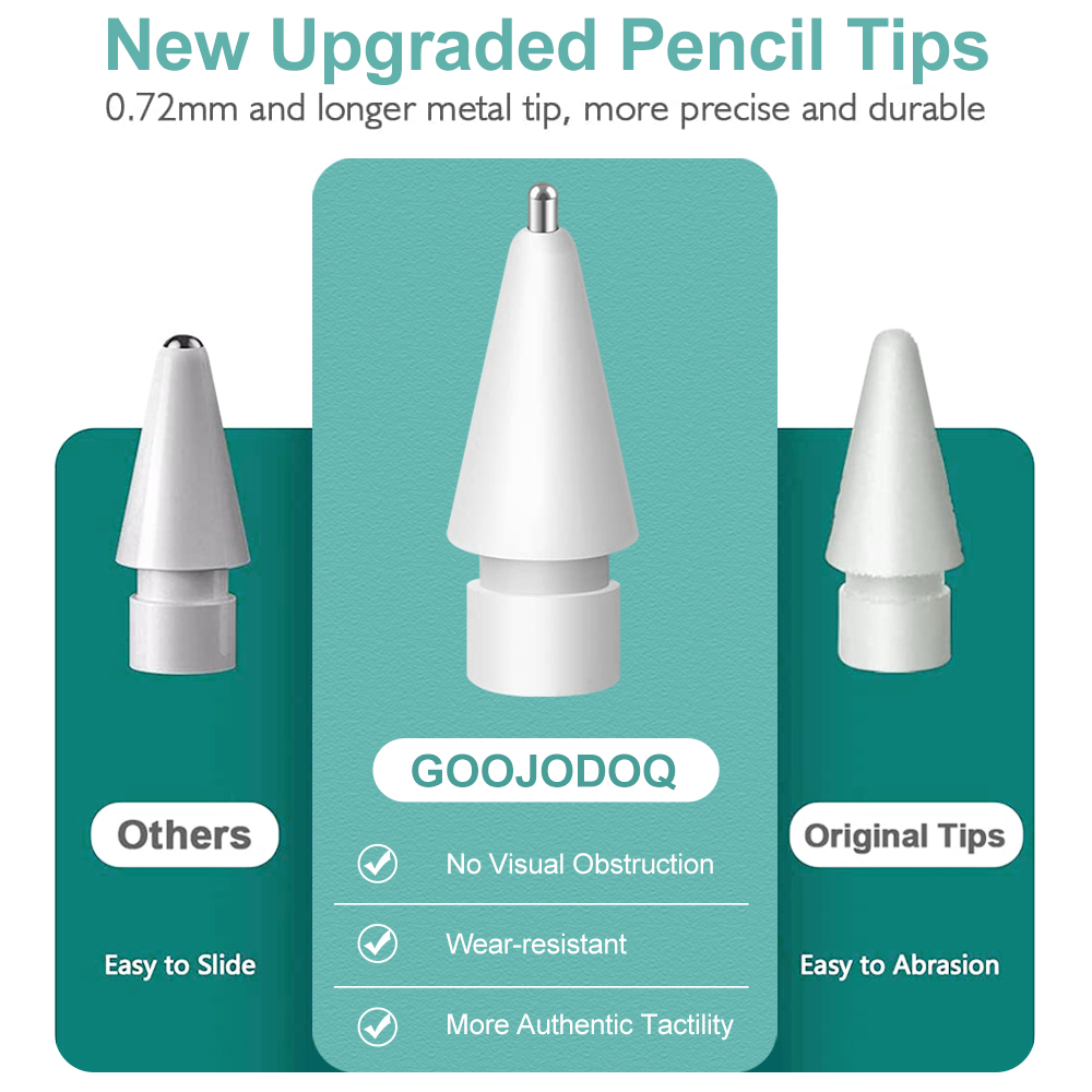 pour Apple Pencil pointe pour  - Tablet Accessories Choice Store avis et prix