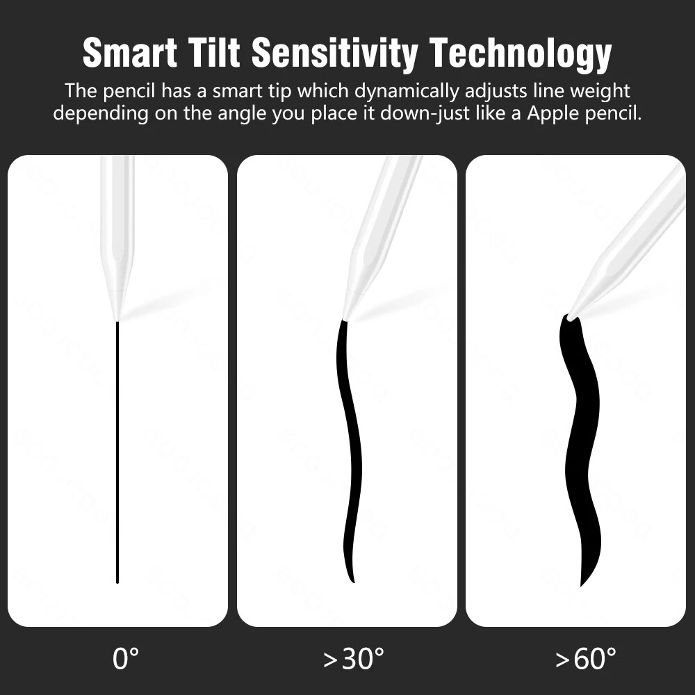 Stylet tactile pour Apple iPad - Tablet Accessories Choice Store avis et prix