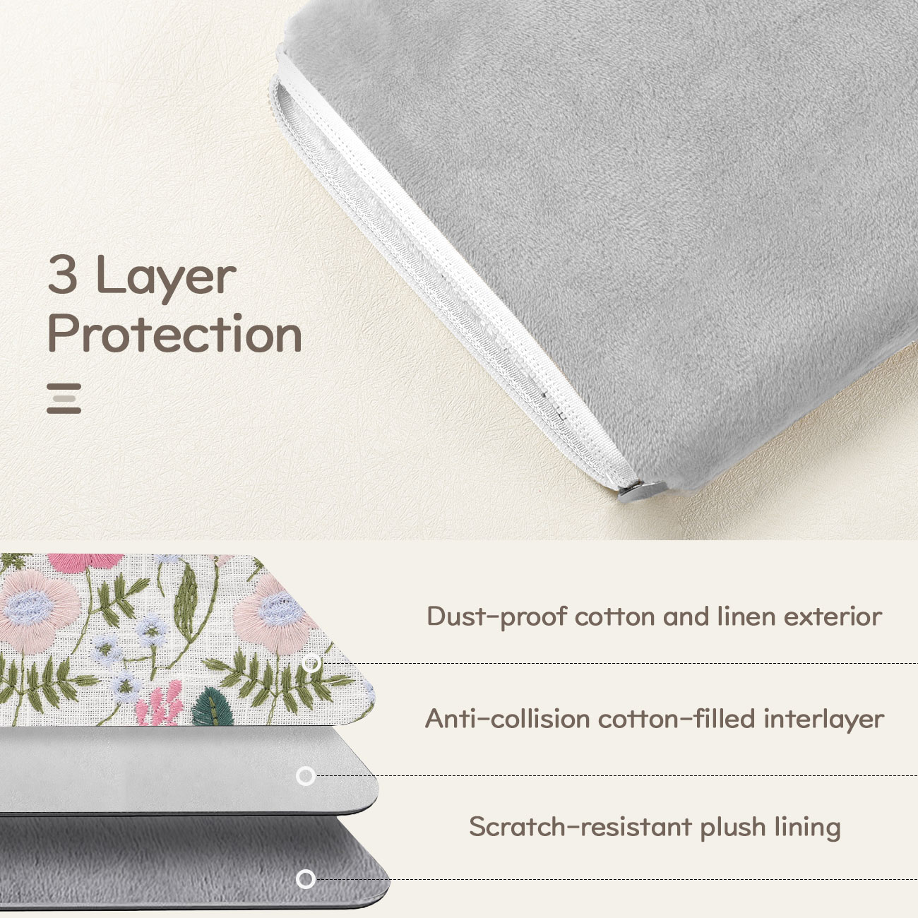 Étui de protection pour lecteu - Kindle Tablet Accessories avis et prix